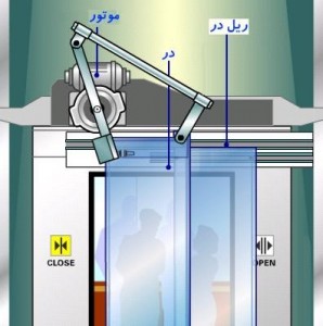 elevator_door